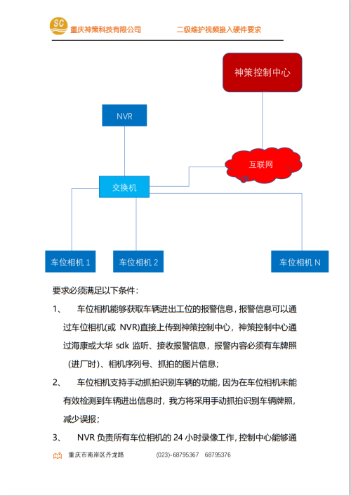 重庆市二级维护视频监控设备技术要求